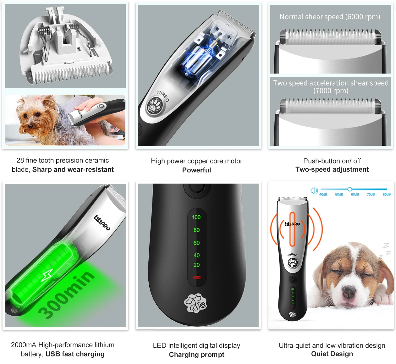 LILIPRO ZP-291 Professional Electric Pet Hair Clipper Cordless 2 Speed Cat Dog Hair Trimmer Low Noise Pet Grooming Product Kit