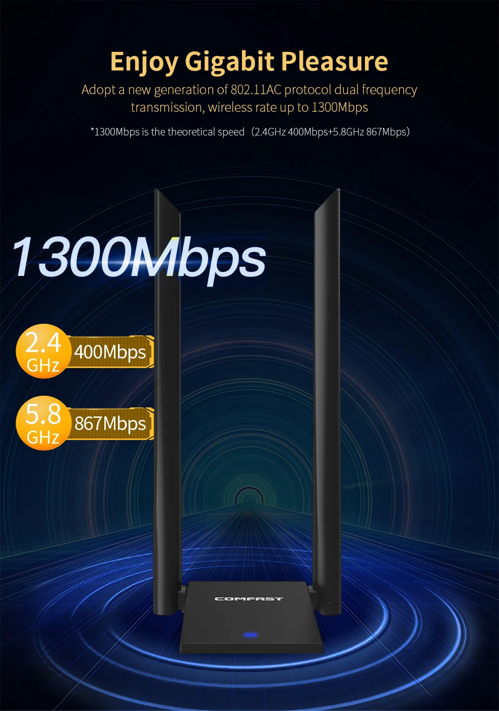 Imagem -06 - Comfast-adaptador Wifi com Driver Livre Usb 3.0 2.4g 5g Placa de Rede de Banda Dupla Antena Mt7612un Win 10 11 Linux 1300mbps