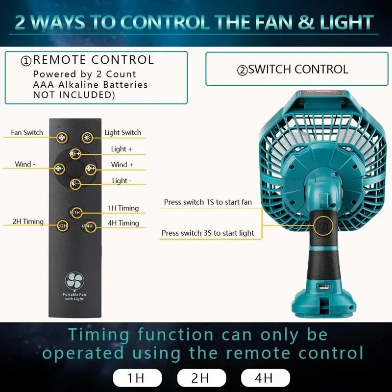 Makita-Ventilateur de chantier sans fil portable, multifonctionnel, batterie 18V Eddie ion 62, USB, lanterne LED, extérieur aste