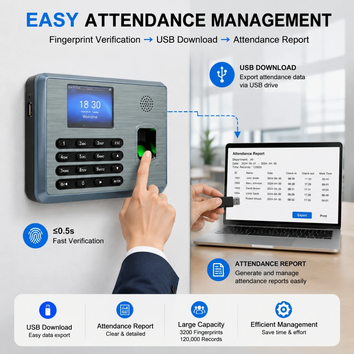 ZK TX628 Fingerprint Time Attendance Machine 3200 Fingerprints Employee Time Clock TCP/IP USB Download Attendance Recorder