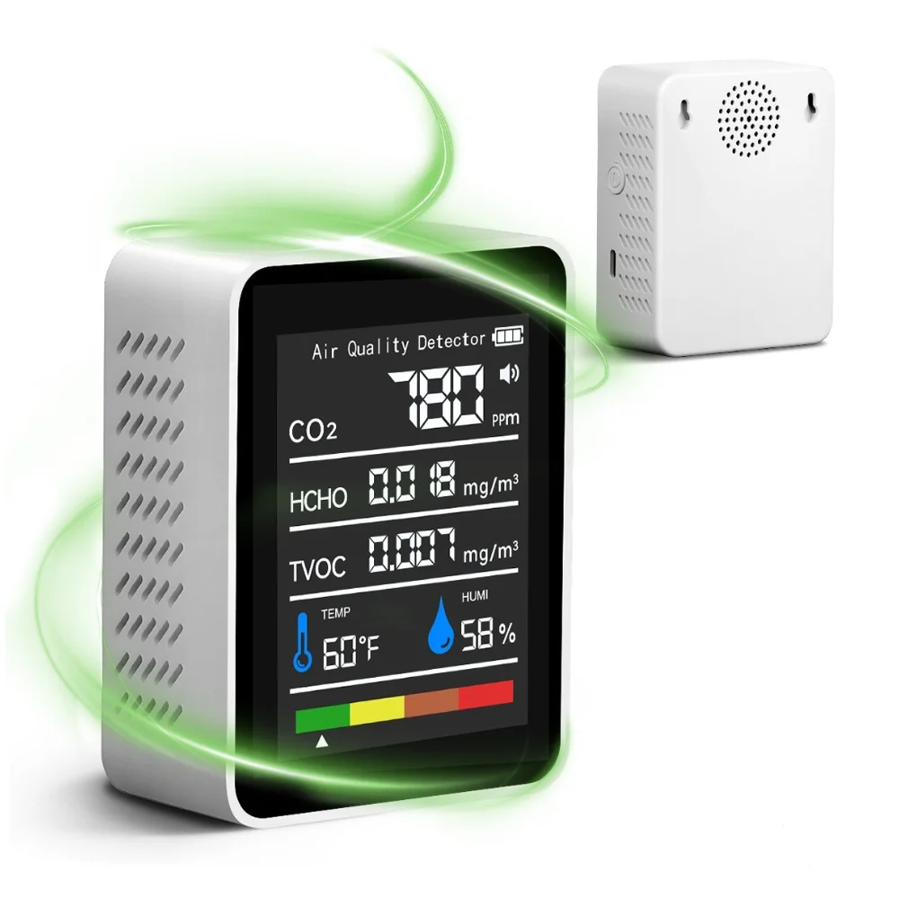 

Indoor Air Quality Monitor Visual & Sound Alerts Real-time Detector CO2 ,HCHO, TVOC, Temp & Hum Tester for Home Office Travel