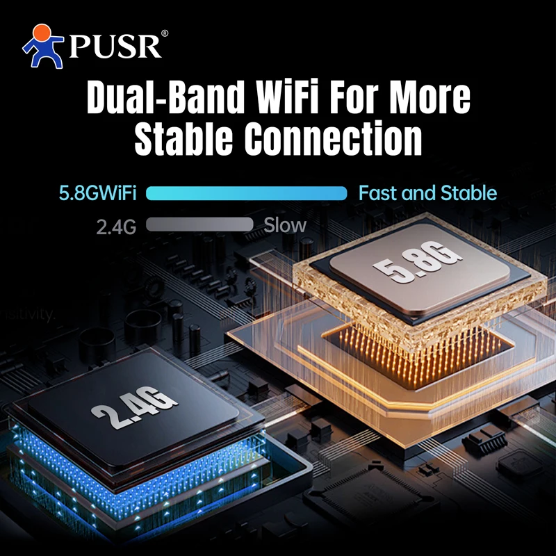 

PUSR 52-портовый дистанционный контроллер ввода-вывода, двухдиапазонный Wi-Fi Ethernet Modbus/Json, расширяемый сетевой шлюз ввода-вывода USR-M050