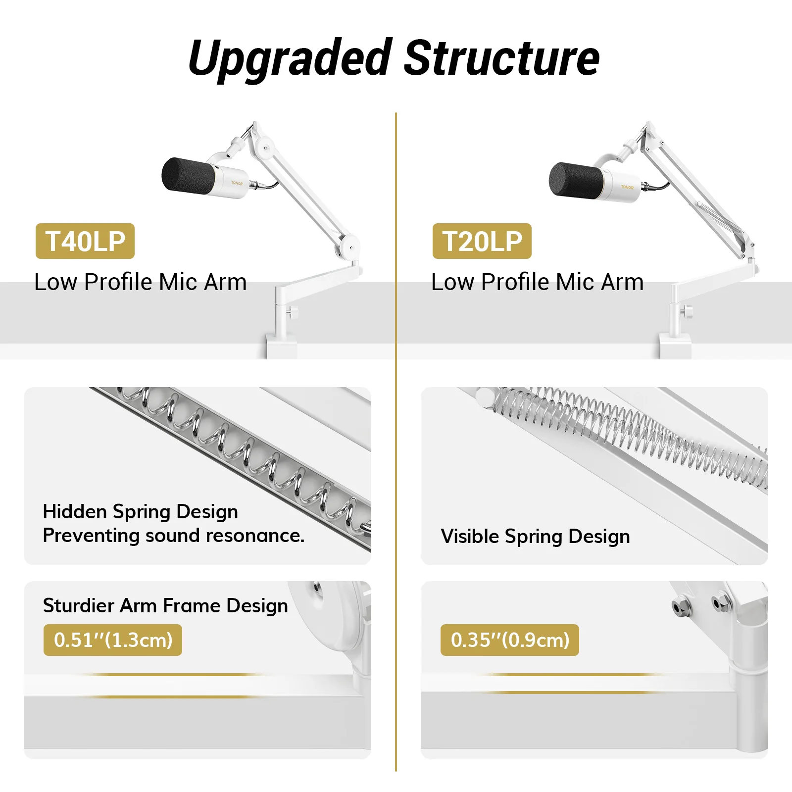 ذراع بوم الميكروفون، ذراع ميكروفون منخفض المستوى، حامل ميكروفون قابل للتعديل بالكامل مع مشبك تثبيت على المكتب، محول لولبي، إدارة الكابلات #6