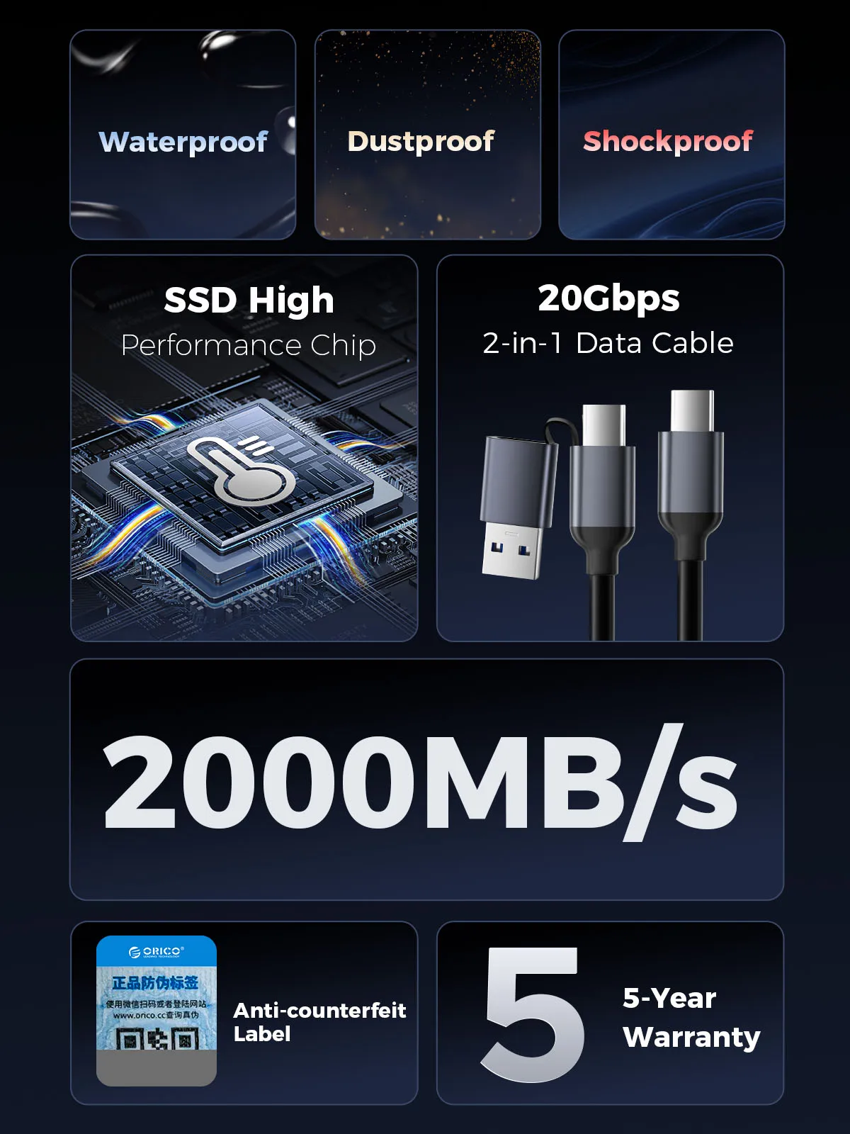 محرك أقراص الحالة الصلبة الخارجي ، سلسلة ميكا ، SSD المحمولة ، USB ، Gen2 ، Type- C ، 20Gbps ، PSSD للعمال في الهواء الطلق ، مصور