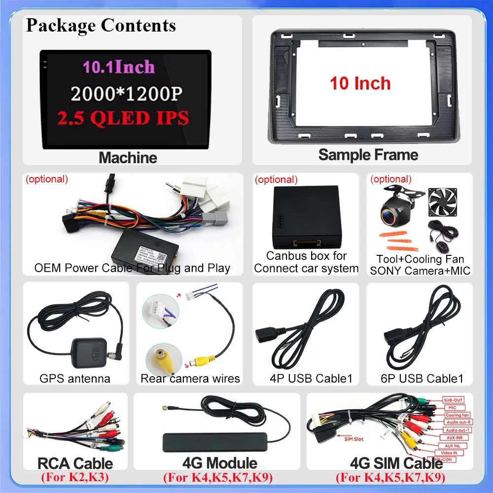 Car Radio Android 16 For Renault Master 2019 2020 2021 2022 Carplay Auto Navigation Dvd Video Player 2 Din Stereo 360 Camera DSP