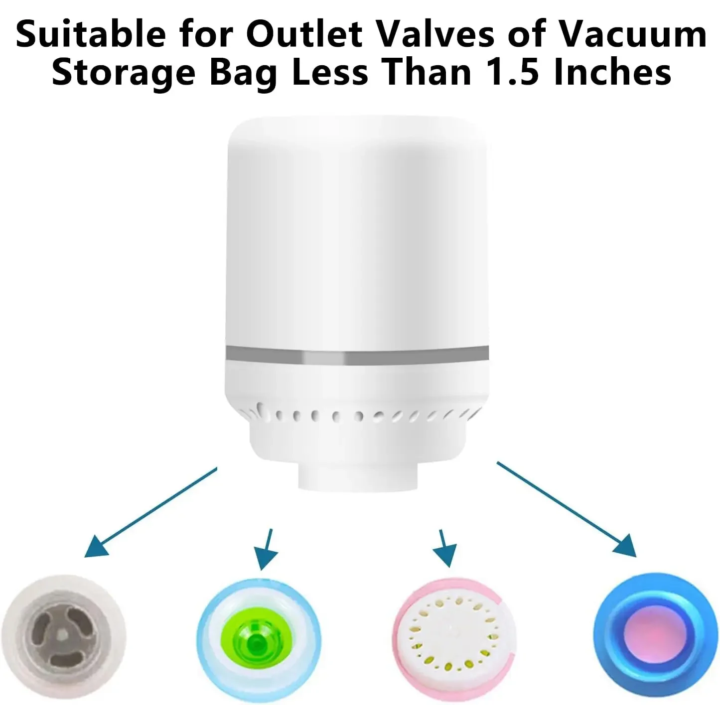 Mini Electric Air Pump, Compact Vacuum Pump for Compression Storage Bags, Pump Handheld for Travel Suitcase Clothes Space Saving