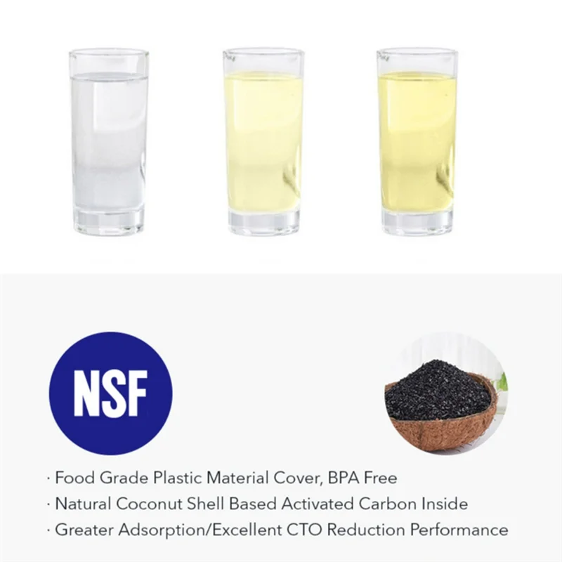 B06B-Coffee Machine Water Filter For Breville Sage Oracle Touch, Barista, Claro Swiss, BES878, Bes008 Easy Install ,3 PCS