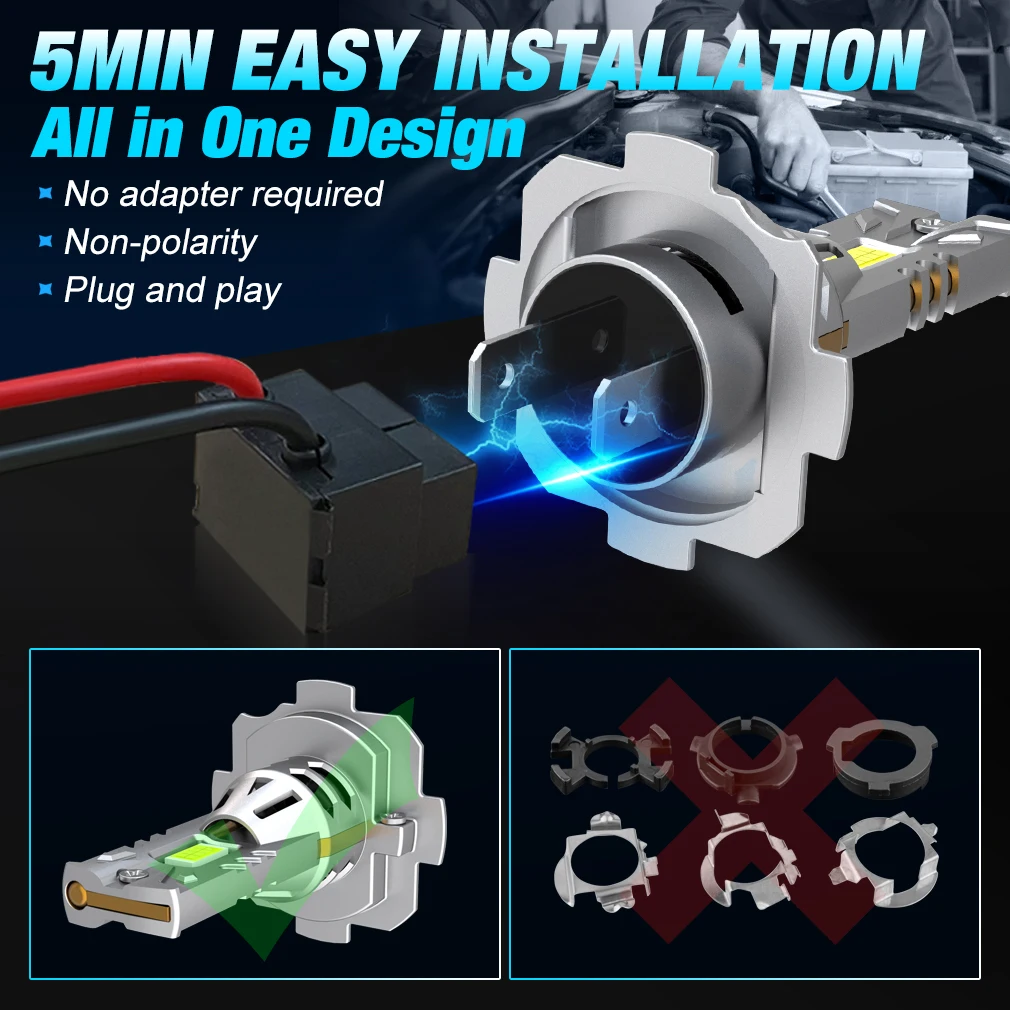 S&D H7 Faro LED 30000LM 100W Lampadina per fari per auto Super luminoso 6000K Bianco CANBUS Plug andPlay Faro automatico con ventola di raffreddamento