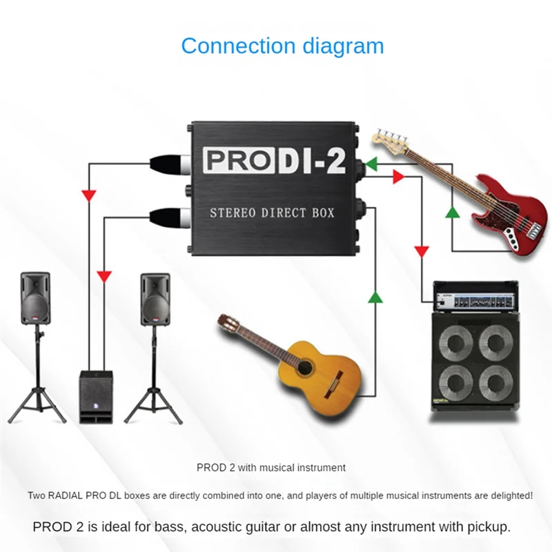 AY14 -Prodi-2 パッシブステレオダイレクトボックス オーディオDIボックス ダイレクトインジェクションボックス 低ノイズ ギター/ベースDI 2チャンネルオーディオコンバーター