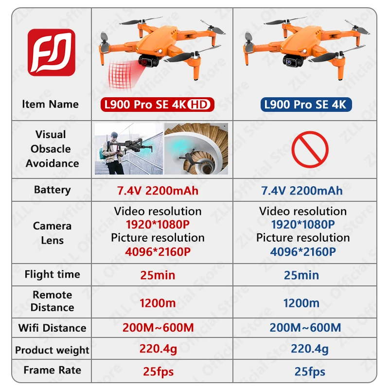 L900 Pro SE 4K HD كاميرا مزدوجة طائرة بدون طيار ، تجنب عقبة بصرية ، محرك بدون فرش ، GPS ، 5G WiFi ، RC Dron ، FPV احترافي ، جديد