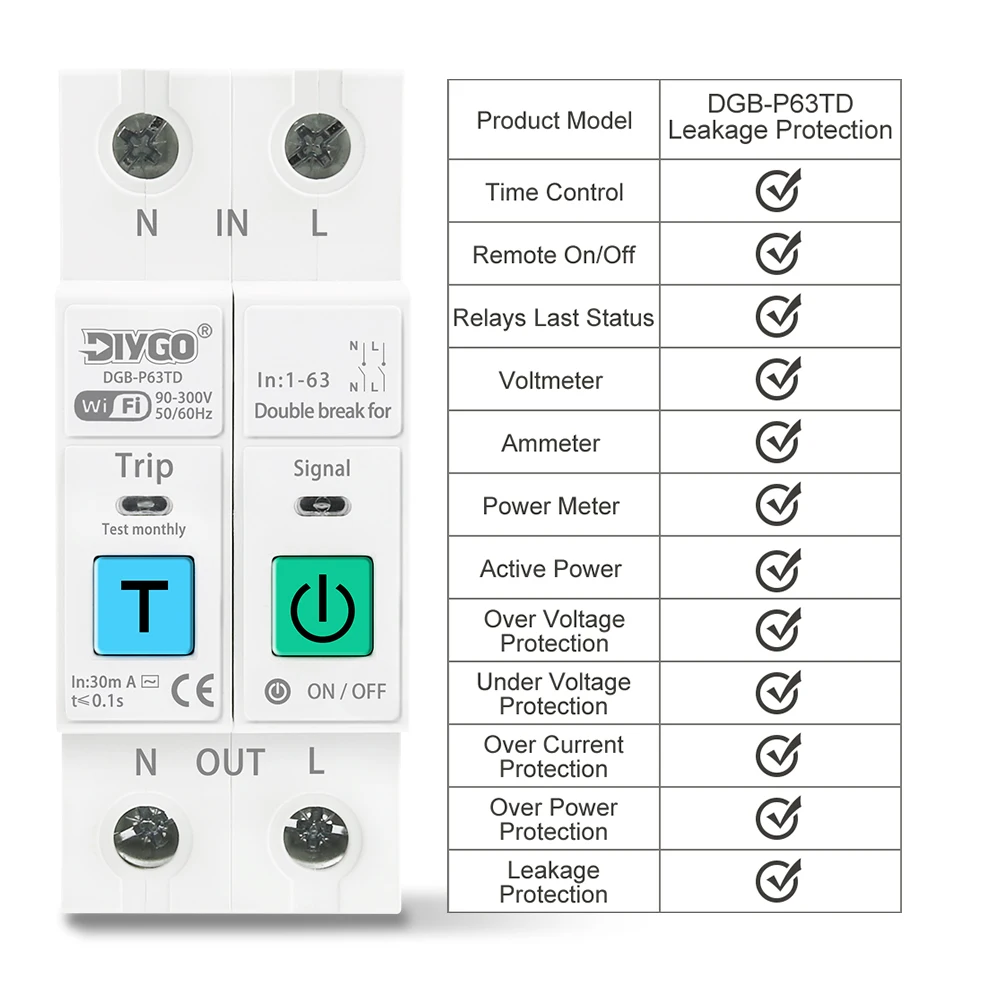 2P TUYA WIFI Smart Circuit Breaker Voltage Current Leakage Protective Device Adjustable Remote Control Switch Energy Meter L+N