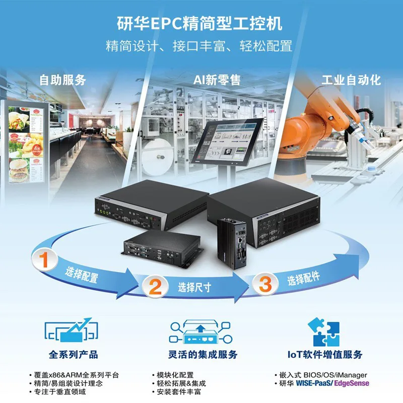 Advantech EPC-S101AQ-S0A1 Industrial Computer E8000 Fifth Generation ATOM Small Size Compact Computer Host