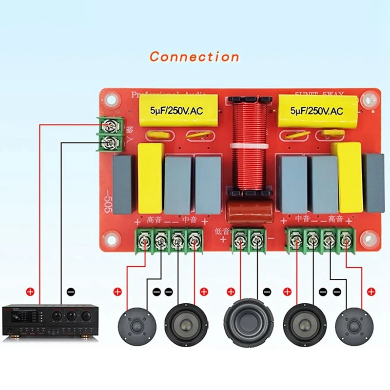 250W Crossover Module 2 High 2 Medium And 1 Low Five Crossover Hifi Hi-Fi Home Theater Audio Crossover Accessories