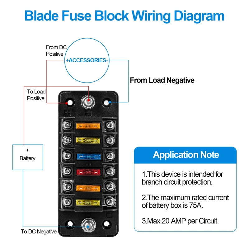 6-Way Car Fuse Holder with Negative Busbar – 12V ATC/ATO Blade Fuse Box, Waterproof Cover & Label Sticker Included