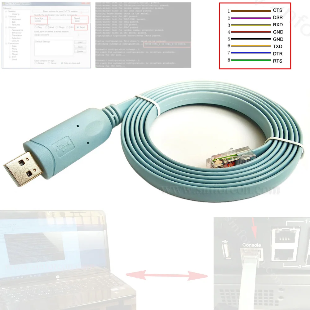 

72-3383-01 Console USB RJ45 for Cisco 1000 1600 2500 Juniper Huawei H3C Routers Admin Manage Noodles Cable