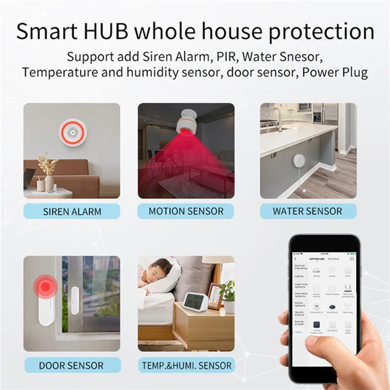 

ABSS-Smart Homekit Gateway Hub Smart Wireless Zigbee Bridge Tuya Smartlife APP Дистанционное управление работает для Homekit Alexa Plas