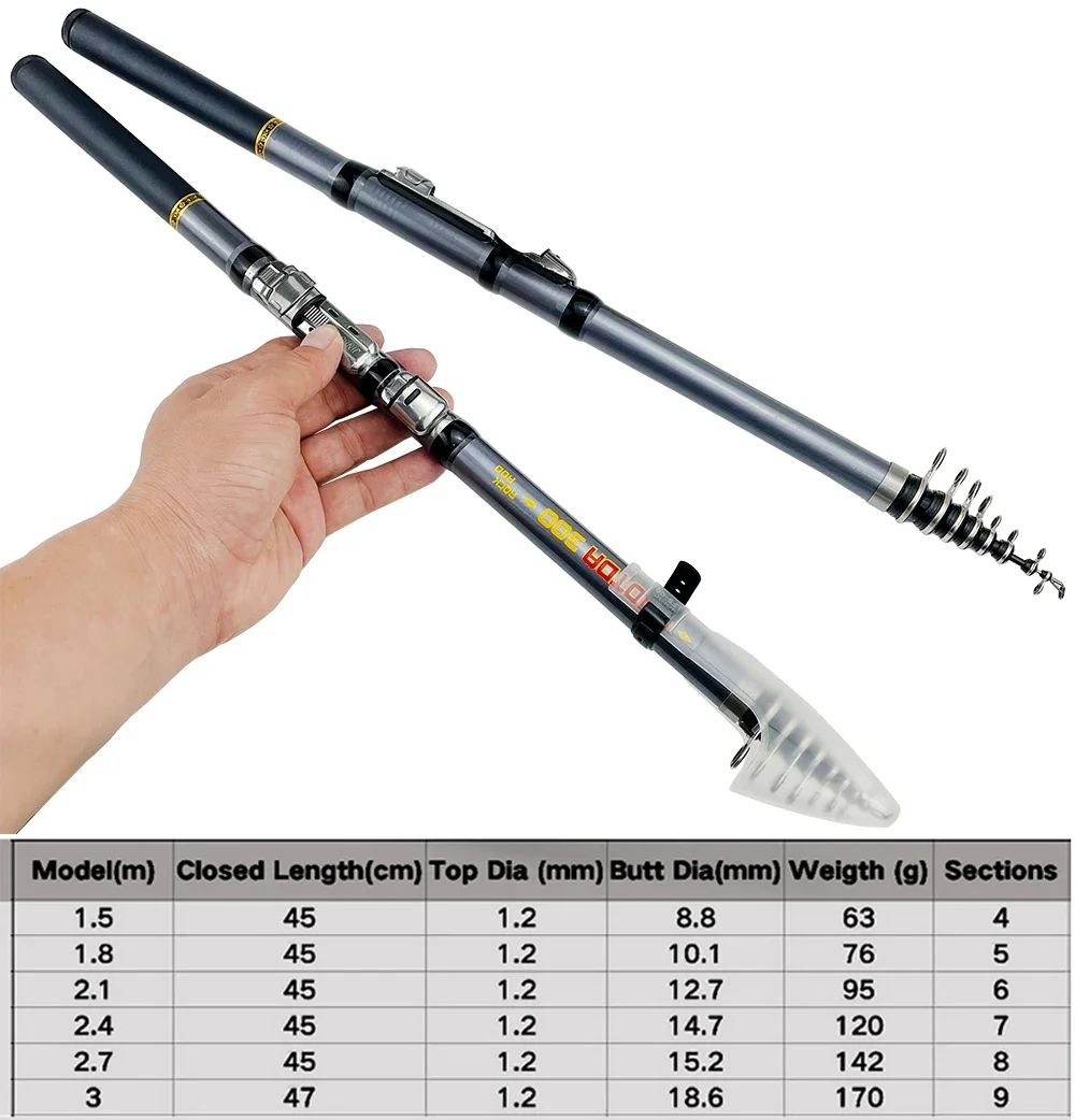 1.5M-3.0M Short Rock Fishing Rod Carbon Fiber Spinning Fishing Pole Super Hard Tone Mini Telescopic Rods for Rock Boat Fishing