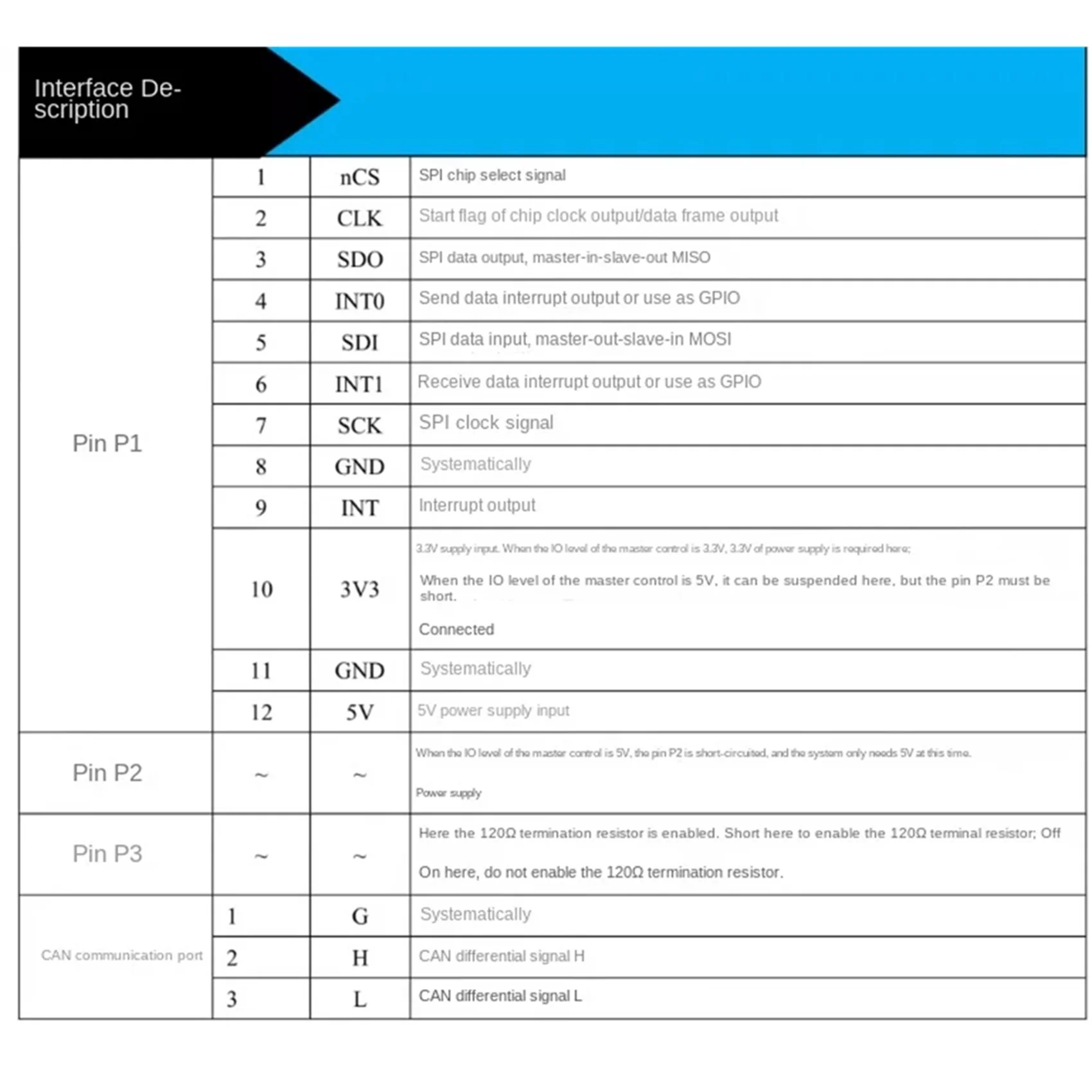 

【СУПЕРПРЕДЛОЖЕНИЯ】2X модуль SPI для CANFD, модуль MCP2518FD, трансивер ATA6560, модуль шины CAM, Ultra MCP2515