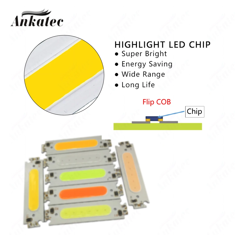 2W 200mA DC 12V LED COB Light Source Long Aluminum Plate Warm White Orange Yellow Red Green Blue Purple Lamp Chip for Floodlight