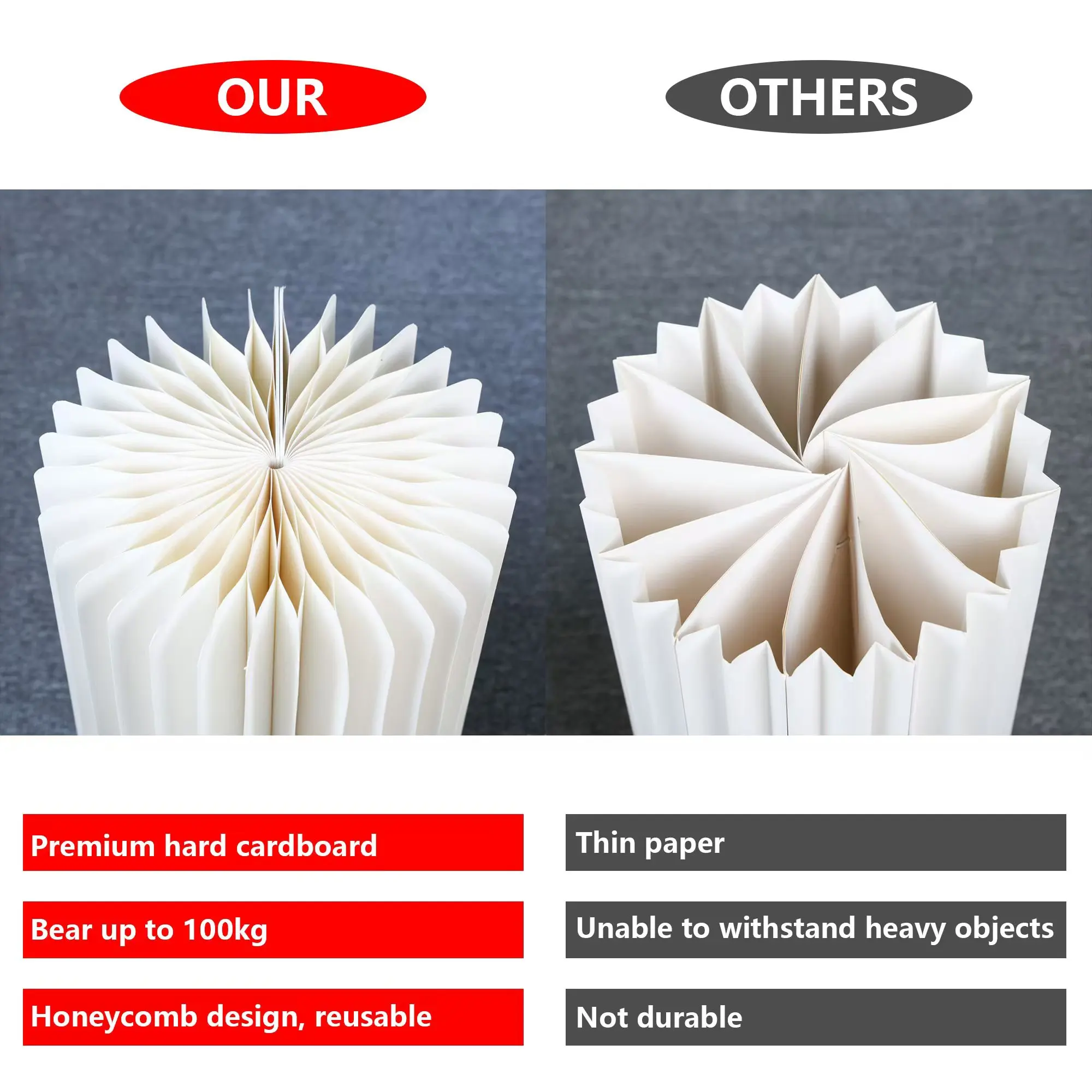 Sturdy Cardboard Column with Clear Acrylic Plate Reusable Cylinder Stands for Party,Cake Stand Pillar for Birthday Dessert Cake