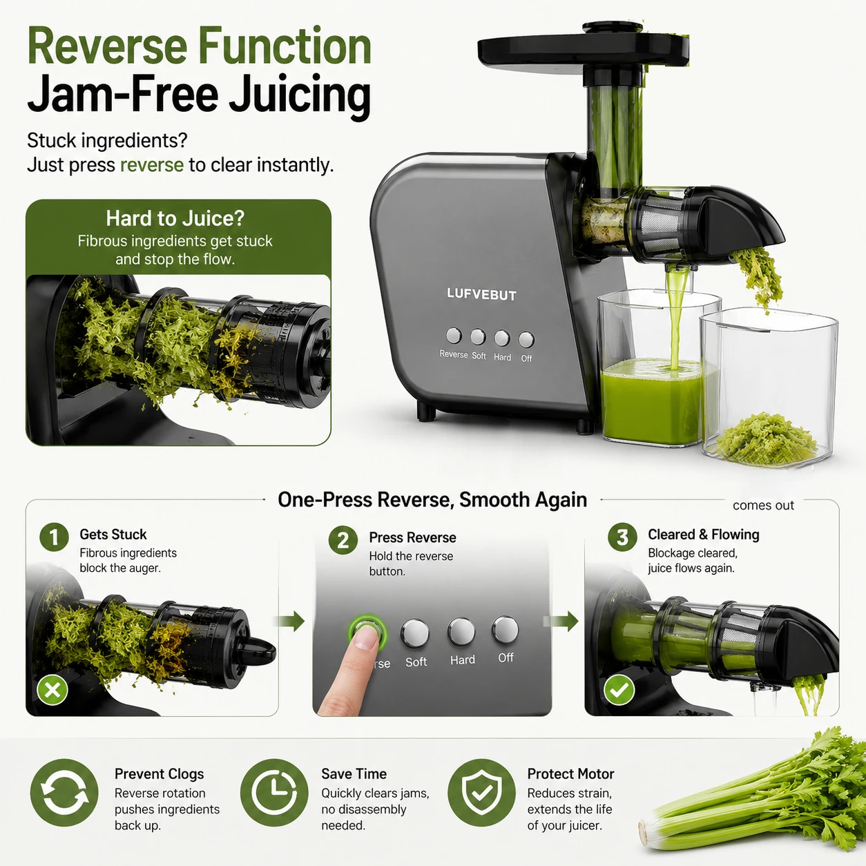 250W Slow Cold Press Fruit Juice Extractor, Anti-jam Reverse, Easy Clean, BPA-Free Quiet Household Vegetable Juicer