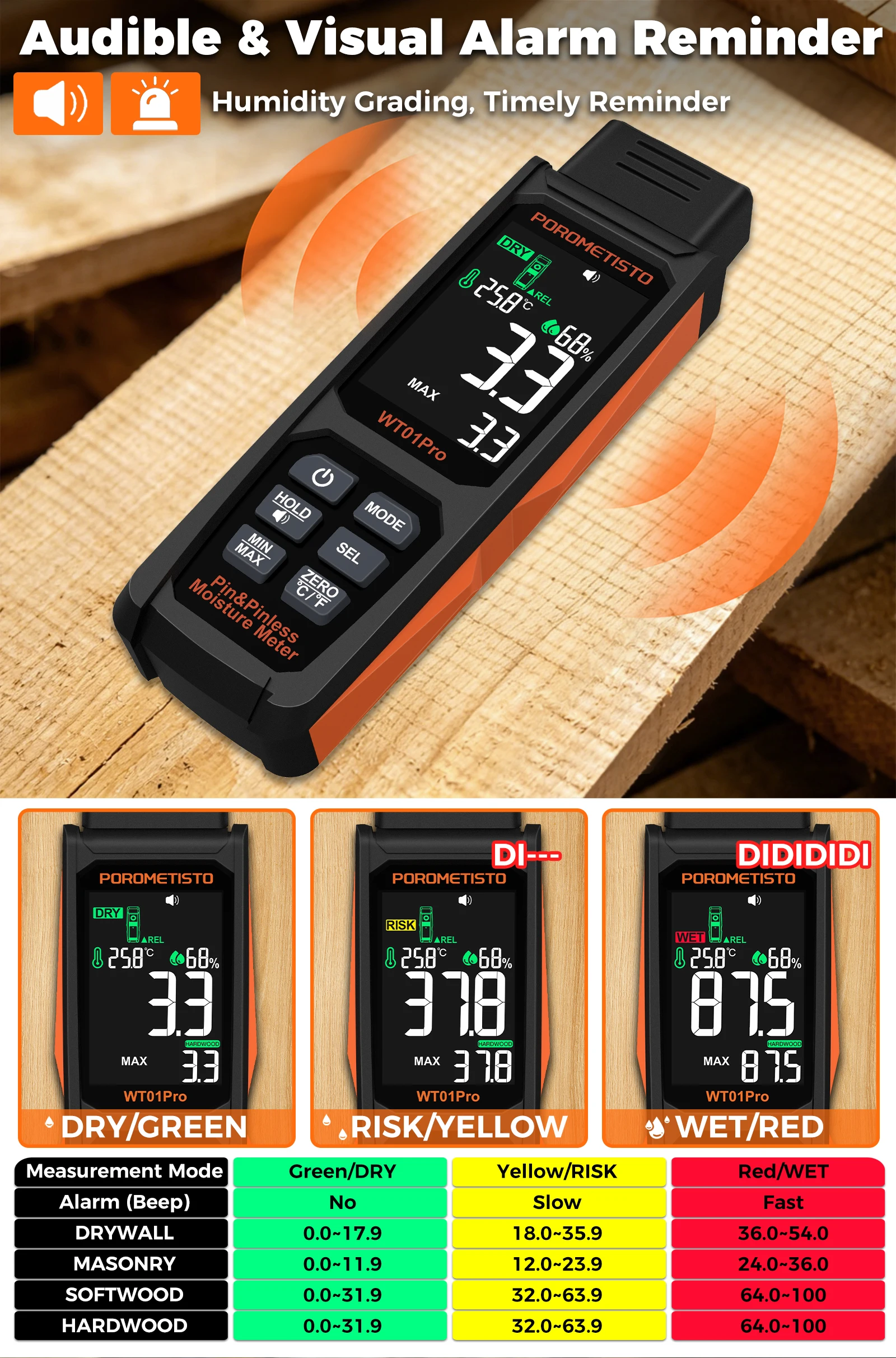 Neues 2-in-1 Digitales Holzfeuchtemessgerät mit und ohne Stifte, 0~99,9% Feuchtigkeitsmesser, Holzfeuchtigkeitsdetektor, Hygrometer für Holz und Beton – Detail 5
