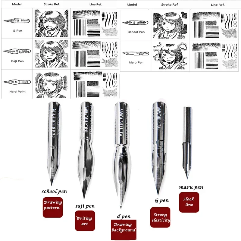 

Tachikawa Cartoonist Saji/school G/D/Maru Nib Manga Fountain Pen Dipping Marker Art Set For Comic Sketch