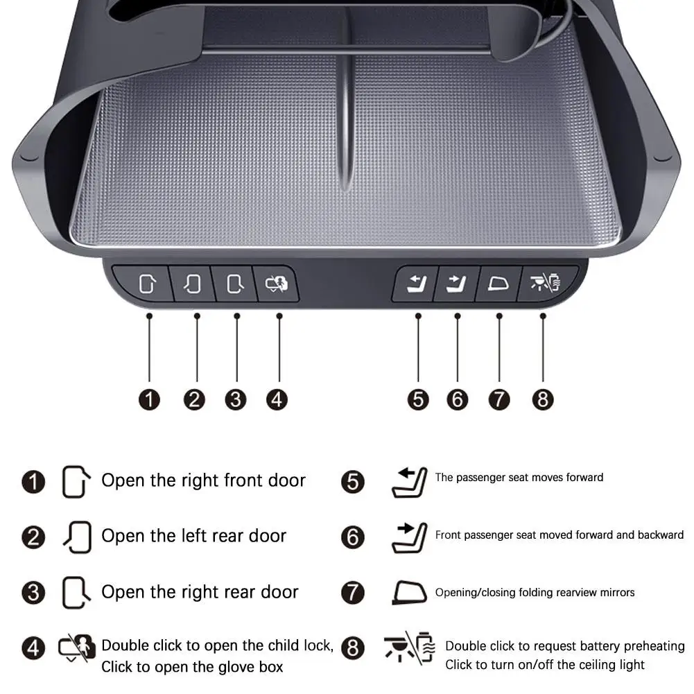 for Model 3 Highland 2024 Center Console Organizer Tray Under Screen Storage Box Behind Screen for Tesla Y 2021-2023