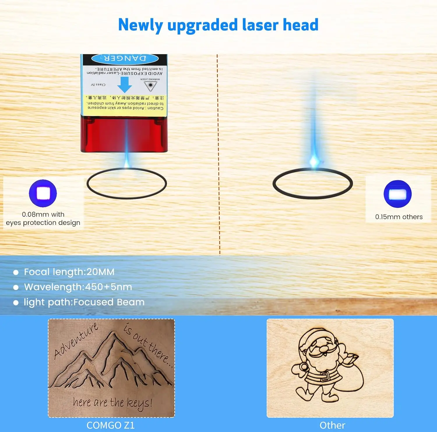 Comgrow Z1 Laser Engraving Machine 5W Output Power, Laser Cutter and Engraver Machine 24V Compressed Spot 10000mm/min