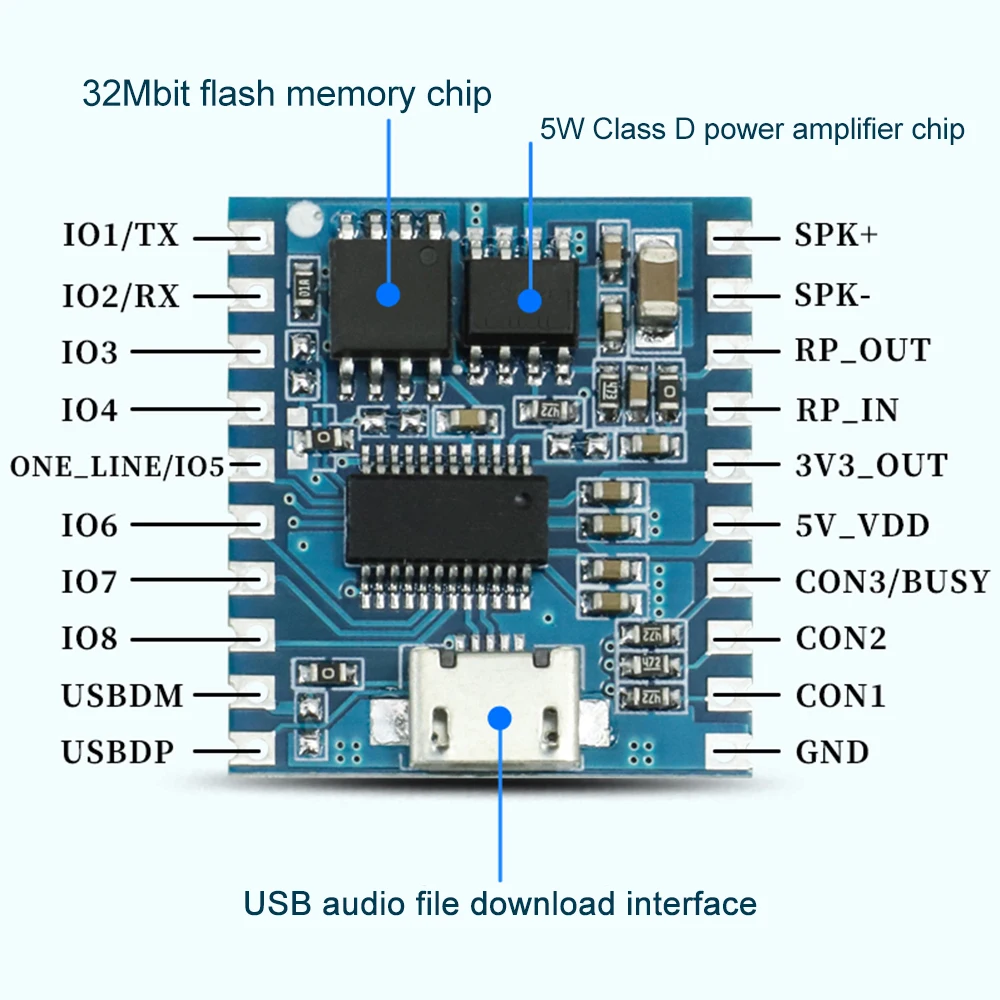 1-10PCS audio module voice playback control module one-to-one trigger serial port control segment MP3 player IO trigger SV19R