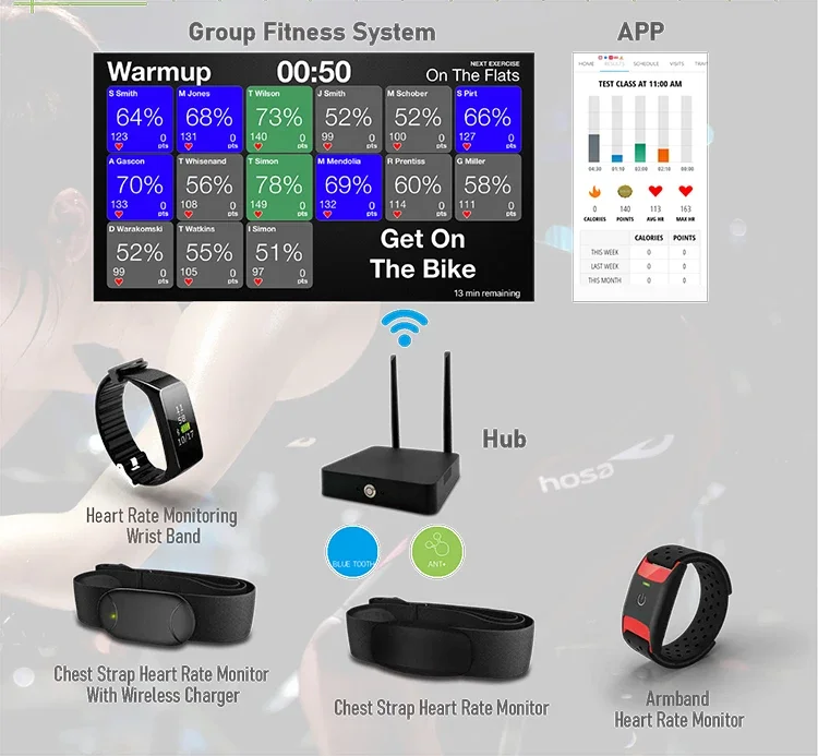 【2026】CHILEAF Wirel… - image