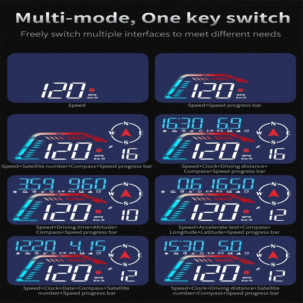 

G12 GPS HUD Цифровой спидометр Plug and Play для всех автомобилей Большой шрифт KMH MPH Пробег Локальное время Высота Проекционный дисплей
