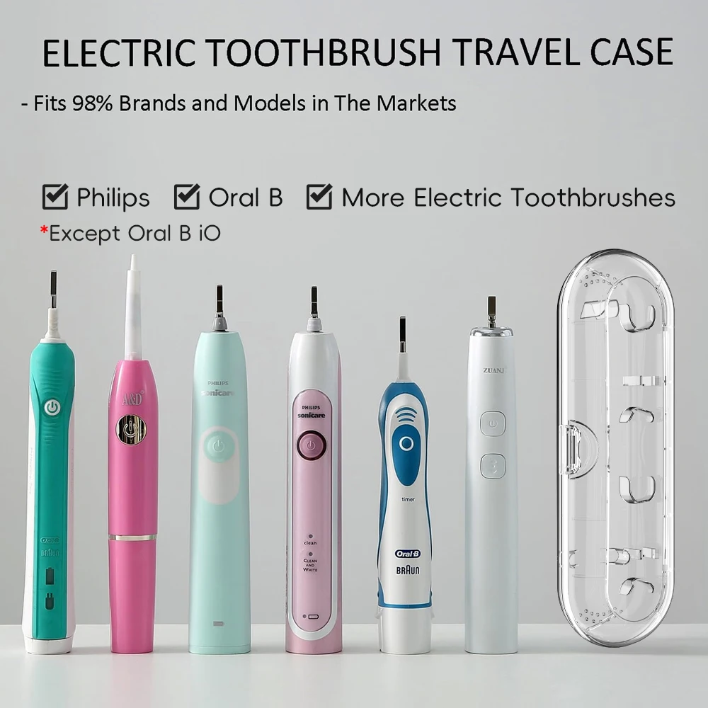 Electric Toothbrush Travel Case Portable Toothbrush Storage Box for Travel, Compatible with Philips Sonicare & Oral B Toothbrush