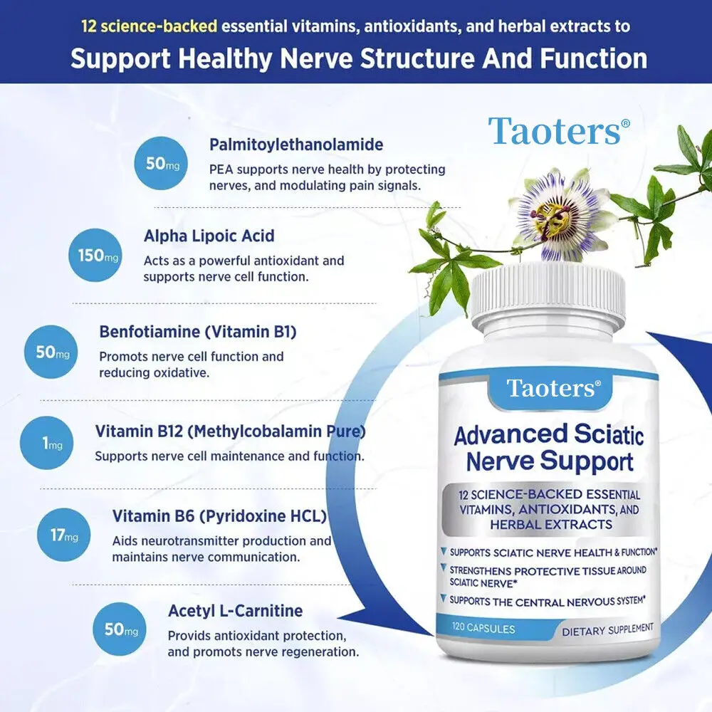 Sciatic Nerve Supplements - Relieve Bone Pain, Stiffness, Improve Circulation, Nerves and Overall Health To Restore Mobility