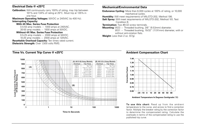 Tyco – disjoncteur W23-X1A1G-30 30A 7-1393246-1 UL 1-50A protecteur contre les surcharges