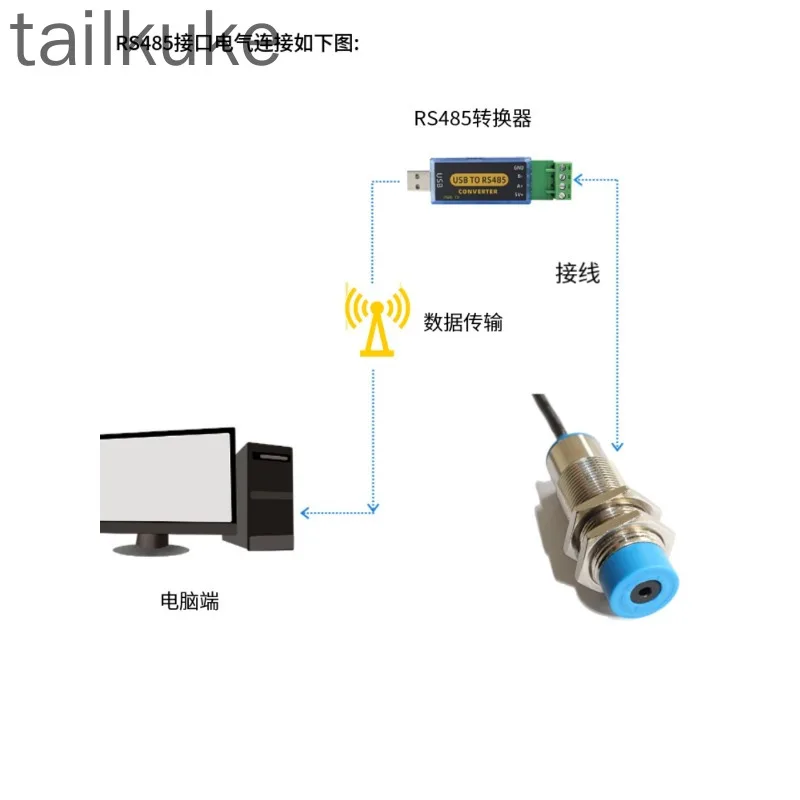 

SM870X Infrared Temperature Sensor RS485 Communication Industrial Grade Infrared Non-contact Temperature Measuring Probe