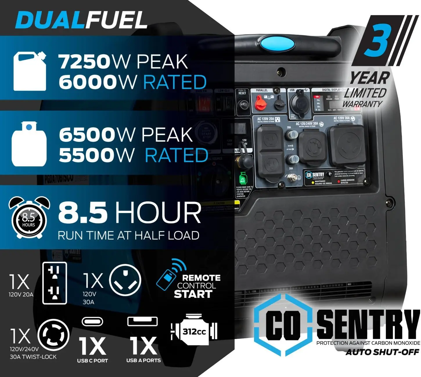 7,250-Watt Super Quiet Dual Fuel Inverter Generator with Remote Start