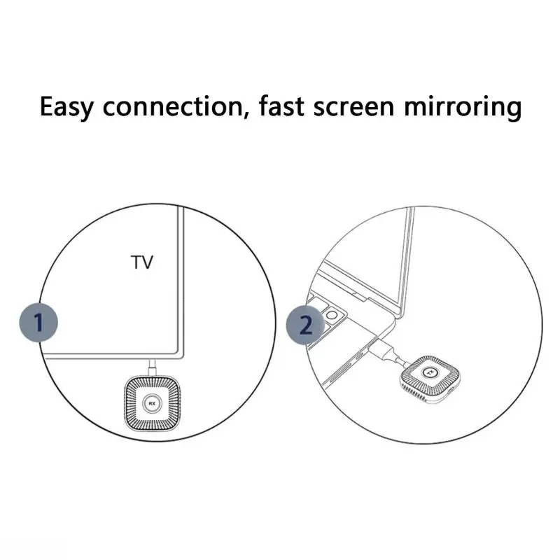 

D08B 50M Wireless HDTV Transmitter and Receiver Sound Video Display Adapter Extender for Laptop PC Box to Monitor