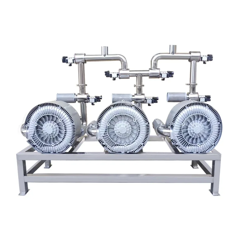 high-pressure blower, high power, low noise, stable operation, central feeding system, energy-saving vortex fan