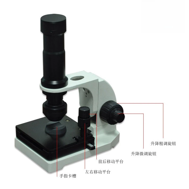 Connect to the computer USBXW880 microcirculation detector, you can take pictures and save archives, observe the analyzer