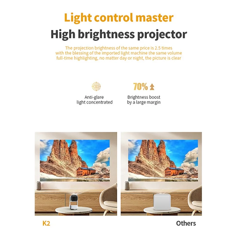 AS95-4K Wifi Projector K2 PTZ Smart Android11 Portable Home Theater Video LED Bluetooth Mini Projector