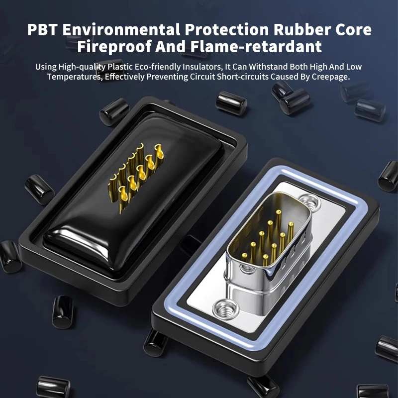 Industrial DB9/DB15…