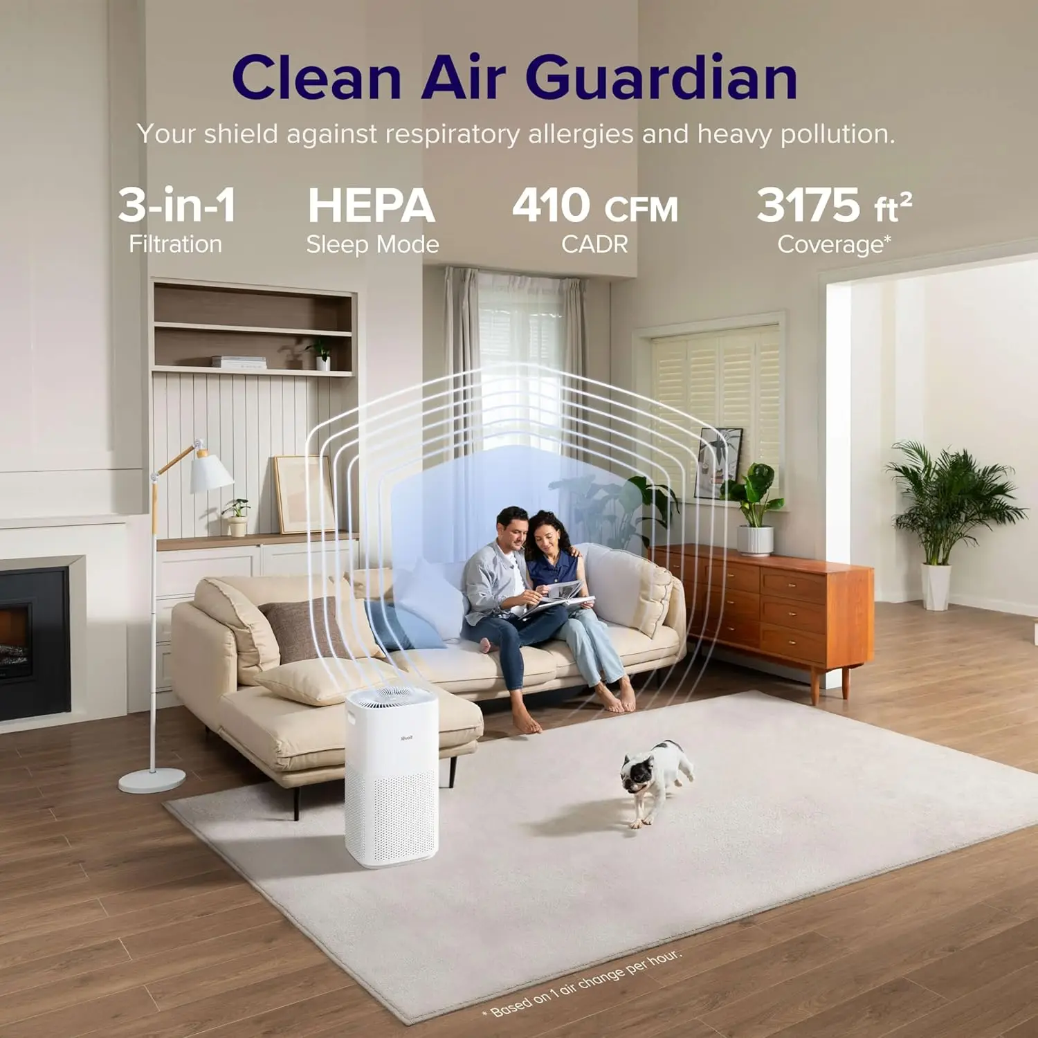 Air Purifiers for Home Large Room Up to 3175 Sq. Ft with Smart WiFi, PM2.5 Monitor, HEPA Sleep Mode, 3-in-1 Filter for Smoke