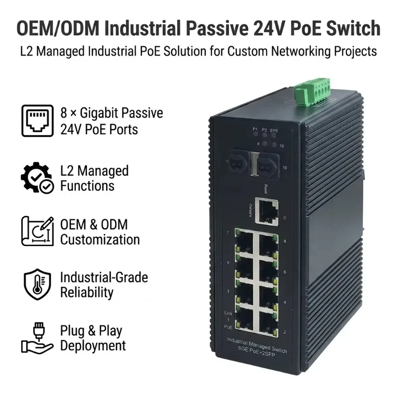 Industrial Passive 24V Gigabit PoE Switch L2 Managed 8 Ports 2 SFP Slots DIN Rail Mount EthernetEquipmentForWirelessAccess Point