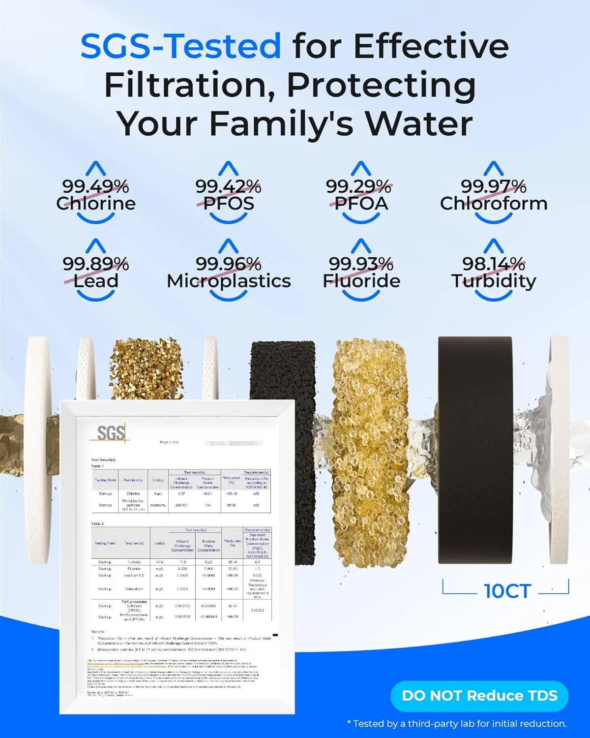 Waterdrop TSA 8 Layer Under Sink Water Filter System, Under Sink Water Filtration System, Reduces PFAS, PFOA/PFOS, Fluoride, Chlorine, Bad Taste & Odor, NSF/ANSI 42 Certified, Direct Connect to Faucet , Under Sink Water Filter System Extra 10PP - Black