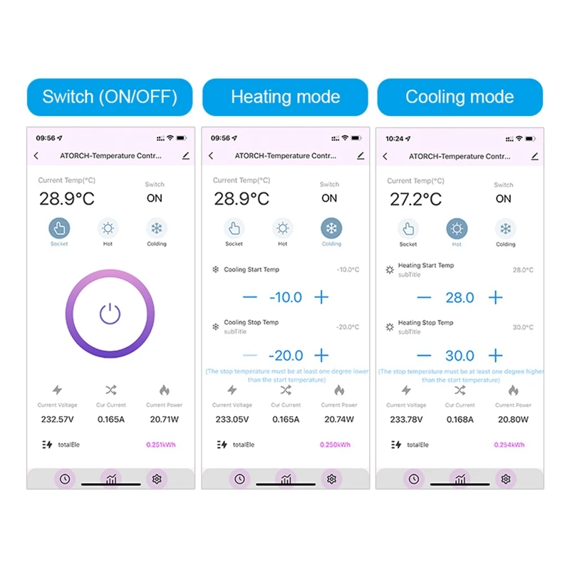 Tuya Wifi termostato enchufe 16A AC220V controlador de temperatura Digital enchufe salida temporizador interruptor Sensor enchufe de la UE