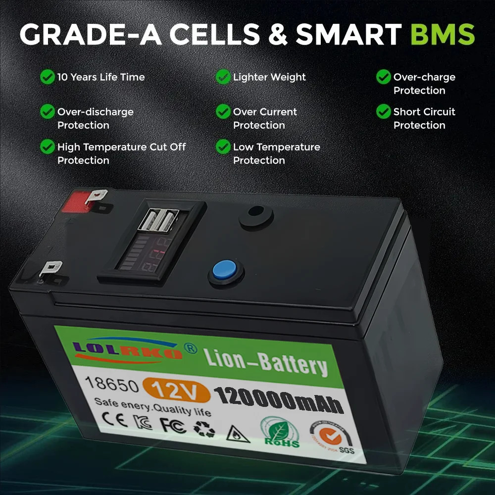 12V 120Ah LiFeP04 batterij Deep Cycle lithiumbatterij 30A BMS 6000+ cycli Perfect voor Solar Fishfinder Power Wheel Boat Home RV