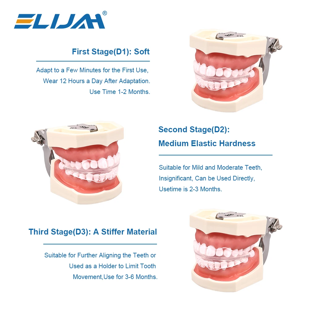 ELIJAH 3 Stages Dentistry Orthodontics Braces For Teeth Invisible Silicone Dental Aligners Anti-Snoring Device Teeth Correction