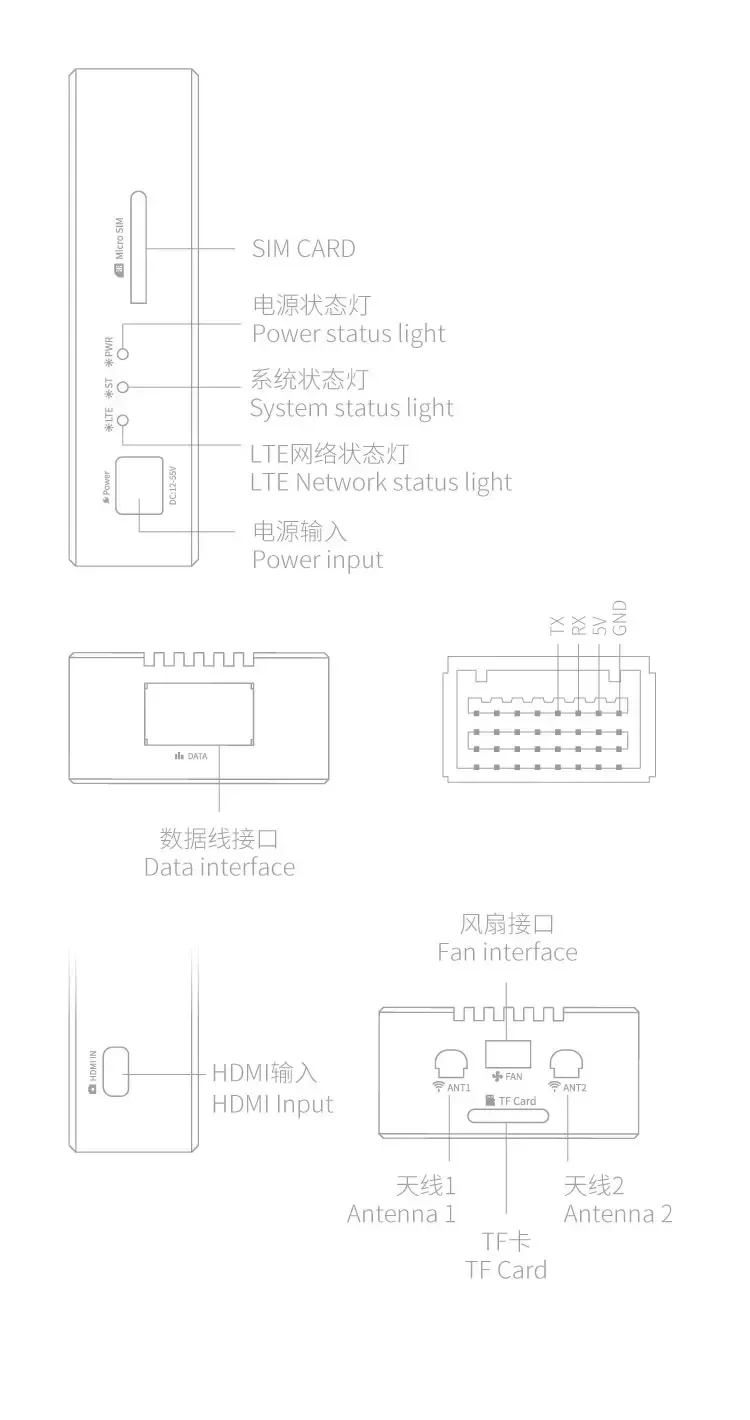 

2026 4. CUAV LTE-Link SE transmits drone videos and data to ground stations or monitoring centers through LTE(4g) networks