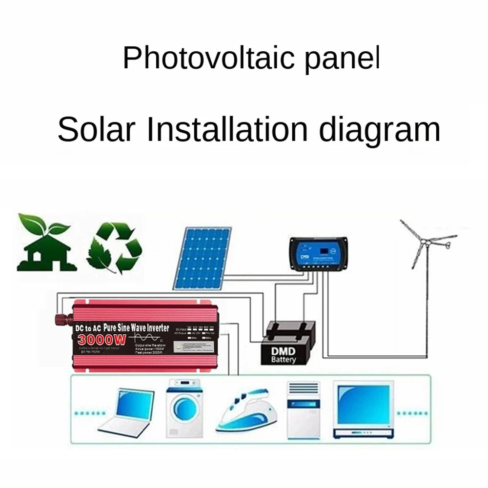 Energia słoneczna czysta fala sinusoidalna falownik fotowoltaiczny 12 v24v do 220V 1000W 1600W 2200W 3000W